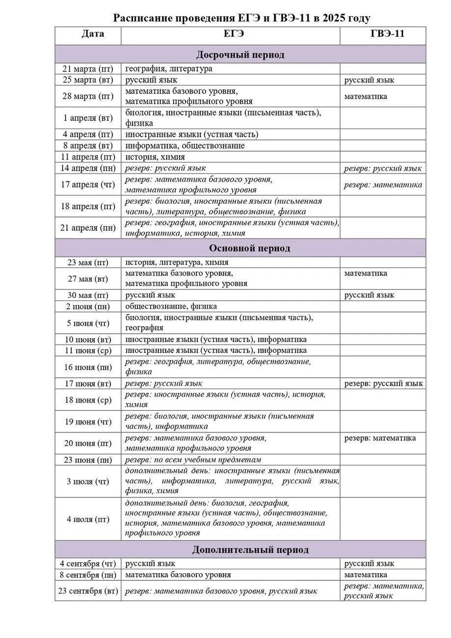 raspisanie-provedeniya-ege-i-gve-11-v-2025-godu-1_page-0001
